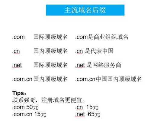 如何查到全球e站产品（全球e站现在可以支持哪些域名后缀的绑定）-图2