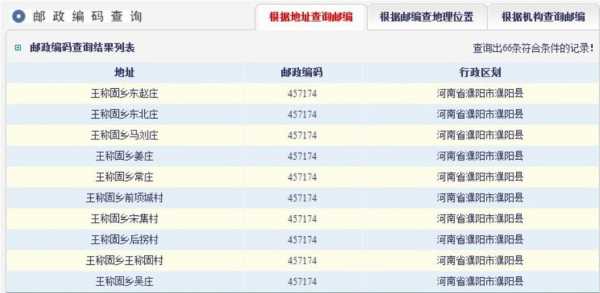 郑州邮政编码如何查询（郑州邮政编号查询）-图1