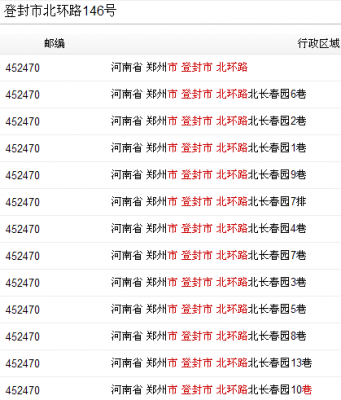 郑州邮政编码如何查询（郑州邮政编号查询）-图2