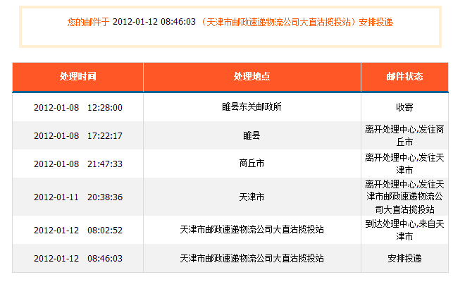 邮政快递运费如何查询系统（邮政查快递费怎么查询）-图2