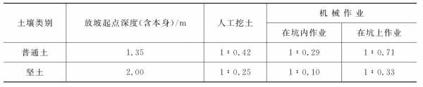 实重如何计算（实重怎么计算）-图1