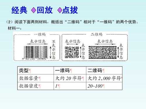 一维码是如何分国家的（一维码是哪个国家发明的专利）-图3