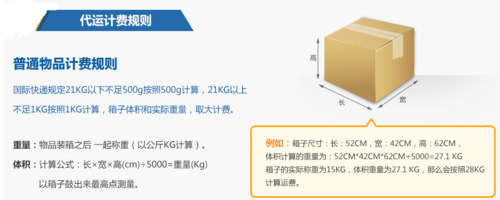 国际快递体积重如何计算（国际快递体积重怎么算）-图2