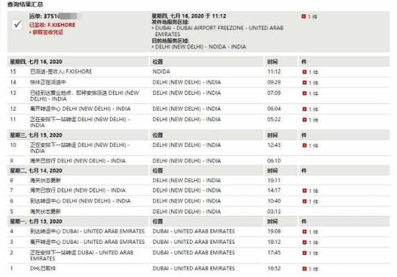 如何寄dhl到澳洲（dhl中国到澳大利亚3kg左右费用）-图2