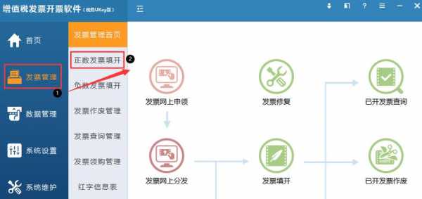 网上预约发票如何快递（网上预约增值税发票）-图1