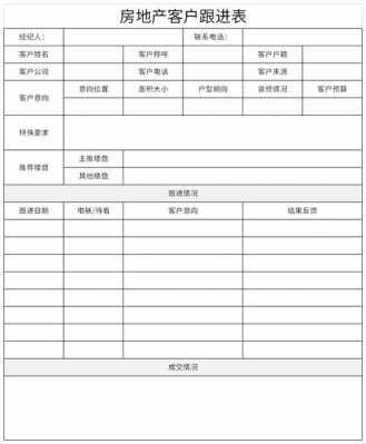 报价后如何跟进之前客户（报价后如何跟进之前客户信息）-图3