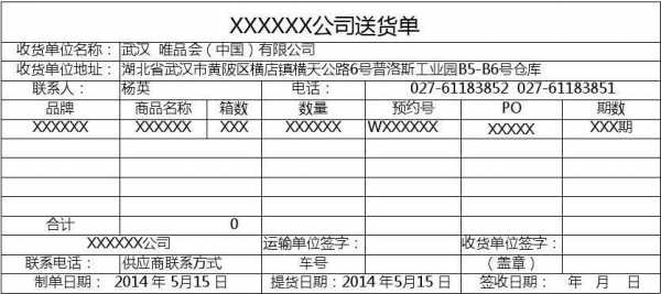 如何批量生成快递单（怎样批量生成送货单）-图3