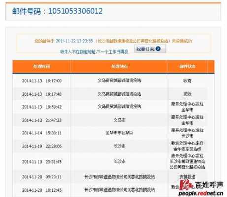 如何投诉efs快递（怎么投诉 ems）-图2