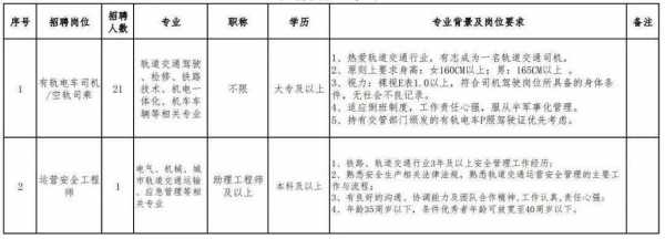 邮政安全员待遇如何（邮政安检员工资待遇）-图3