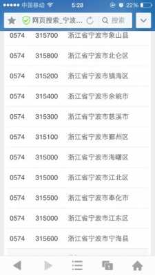 宁波邮编如何查（邮编查询 宁波）-图1