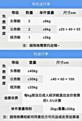 如何查航空物流信息查询（航空物流查询空运信息）-图2