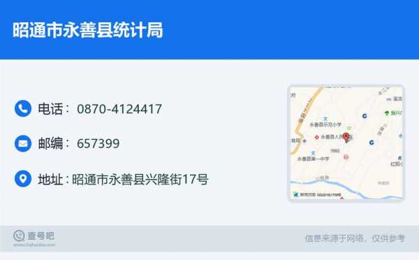 县统计局电话如何查询（县统计局全称叫什么）-图1