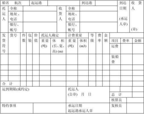 如何查运单进程（如何查询货物运输进度）-图2