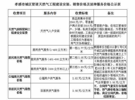 如何投诉淮南中燃公司（淮南中燃客服电话是95007吗）-图3