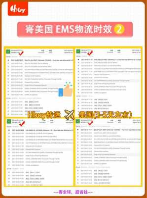 ems国际快运时效如何（ems国际快递时效怎么样）-图1