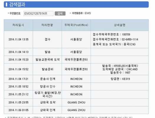 如何查ems韩国快递（韩国邮局快递怎么查）-图2