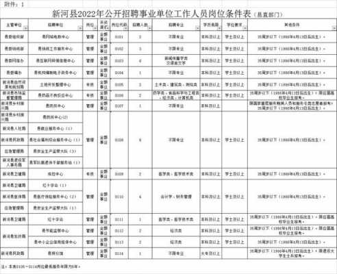 如何查刁镇招聘信息（镇上招聘在哪看）-图2