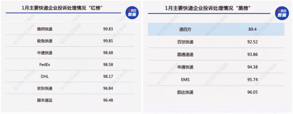 如何查询优胜速递（优胜快递查询系统）-图2