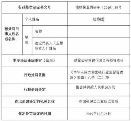 如何处罚单号（如何处罚单号信息泄露）-图1