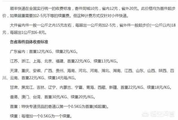 电商如何节省快递费（电商的快递费收费标准怎么收）-图3