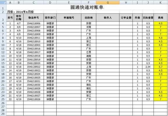 excel如何打印快递单（excel表格打印快递单）-图2