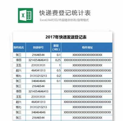 excel如何打印快递单（excel表格打印快递单）-图3