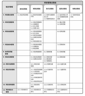 如何给相关方发进度邮件（如何给相关方发进度邮件通知）-图3