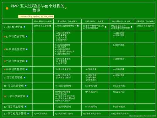 如何给相关方发进度邮件（如何给相关方发进度邮件通知）-图2