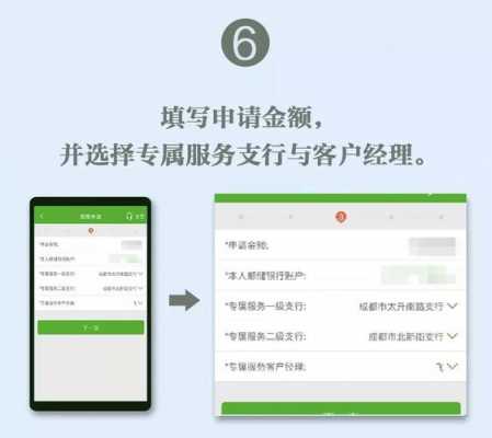 如何用微信还贷款邮政（如何用微信还贷款邮政信用卡）-图1