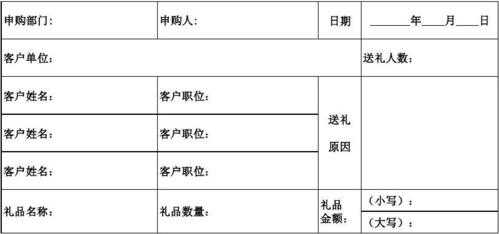 如何在礼品单网上下单（礼品单怎么操作）-图3