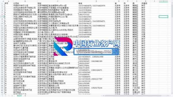 如何公布企业电话号码（如何公布企业电话号码呢）-图2