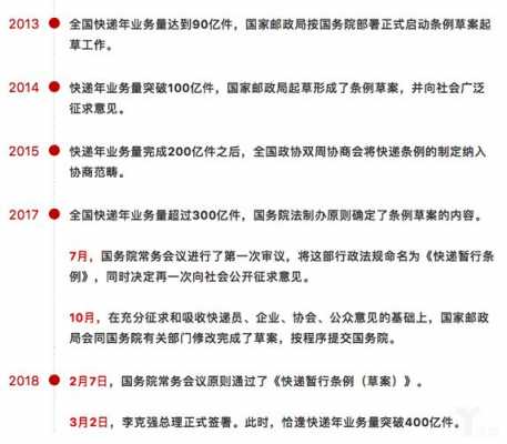 政府如何管理快递业（管理快递行业的政府部门）-图2