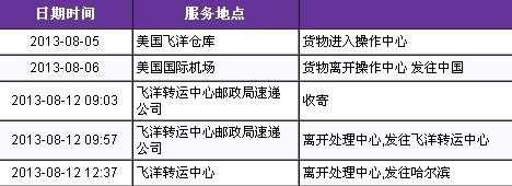 如何查到飞洋快递（如何查到飞洋快递物流信息）-图1