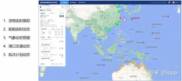 如何跟踪海运货物（海运如何追踪货物）-图3