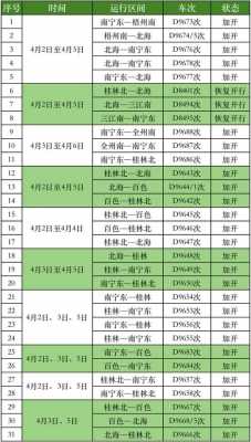 广西如何打长途电话（外地打广西电话前加什么）-图2