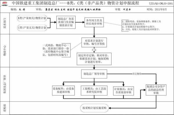 快递公司如何办理（办理快递公司需要什么手续和流程）-图3