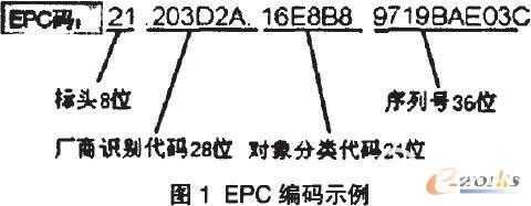 如何提高三段码（三段码怎么画）-图1