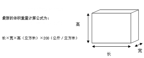 快递如何计算体积（快递如何计算体积的公式）-图3