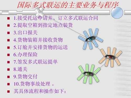 联运公司他如何看出的价格（联运分成）-图3