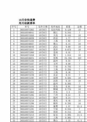 快递如何月结（快递月结账单怎么做）-图1