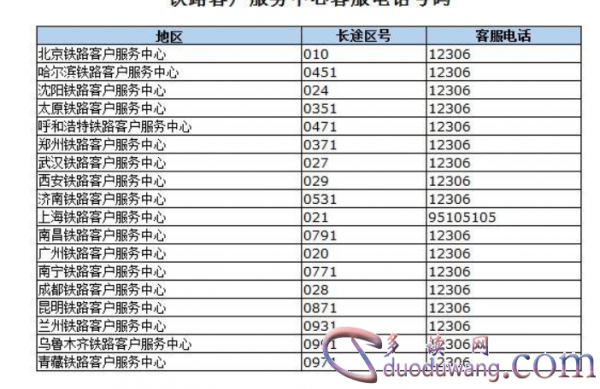 如何查座机号码运营商（如何查座机号码运营商名称）-图3