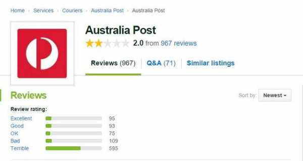 auspost澳洲邮政如何收费（澳洲邮局寄到国内价格）-图3