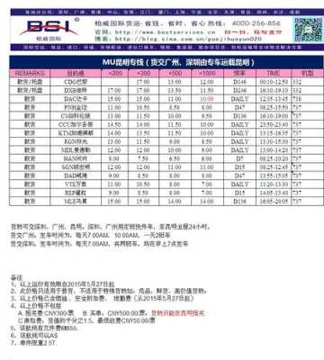 在广州如何快递到美国（从广州寄快递到美国邮费）-图2