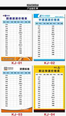 南充天天快递如何收费的（南充天天快递如何收费的呢）-图3