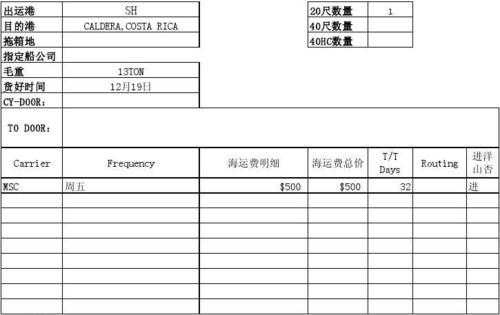 货代销售如何报价（货代报完价格后怎么跟进）-图1