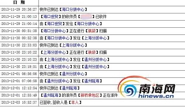 如何查我寄的快递费用吗（怎样查寄快递费用）-图3