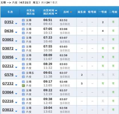 如何从广州去六安市（广州到安徽六安怎么坐高铁）-图2