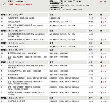 瑞典邮局如何计算包裹重量（瑞典寄快递收费标准）-图2