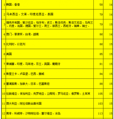 瑞典邮局如何计算包裹重量（瑞典寄快递收费标准）-图1