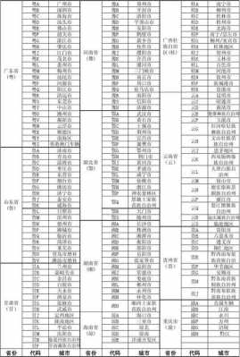 驻马店如何去张台乡（驻马店到张家界的火车时刻表查询）-图2